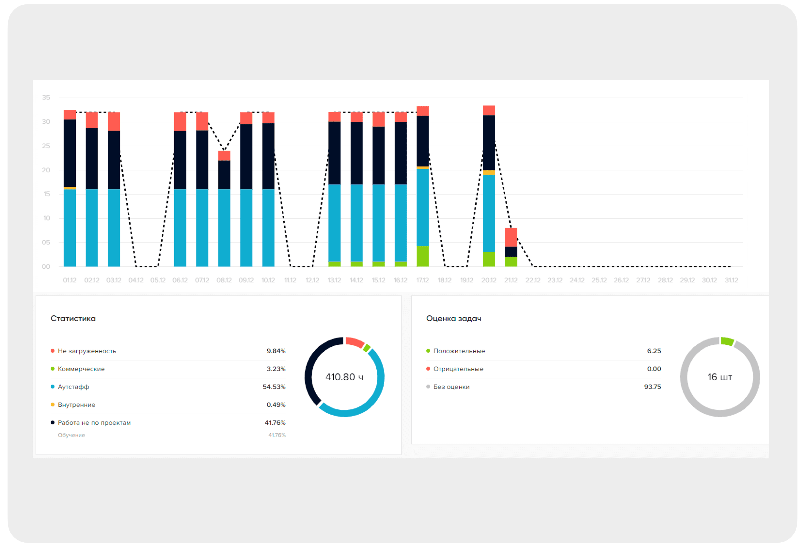 Картинка из сетки картинок