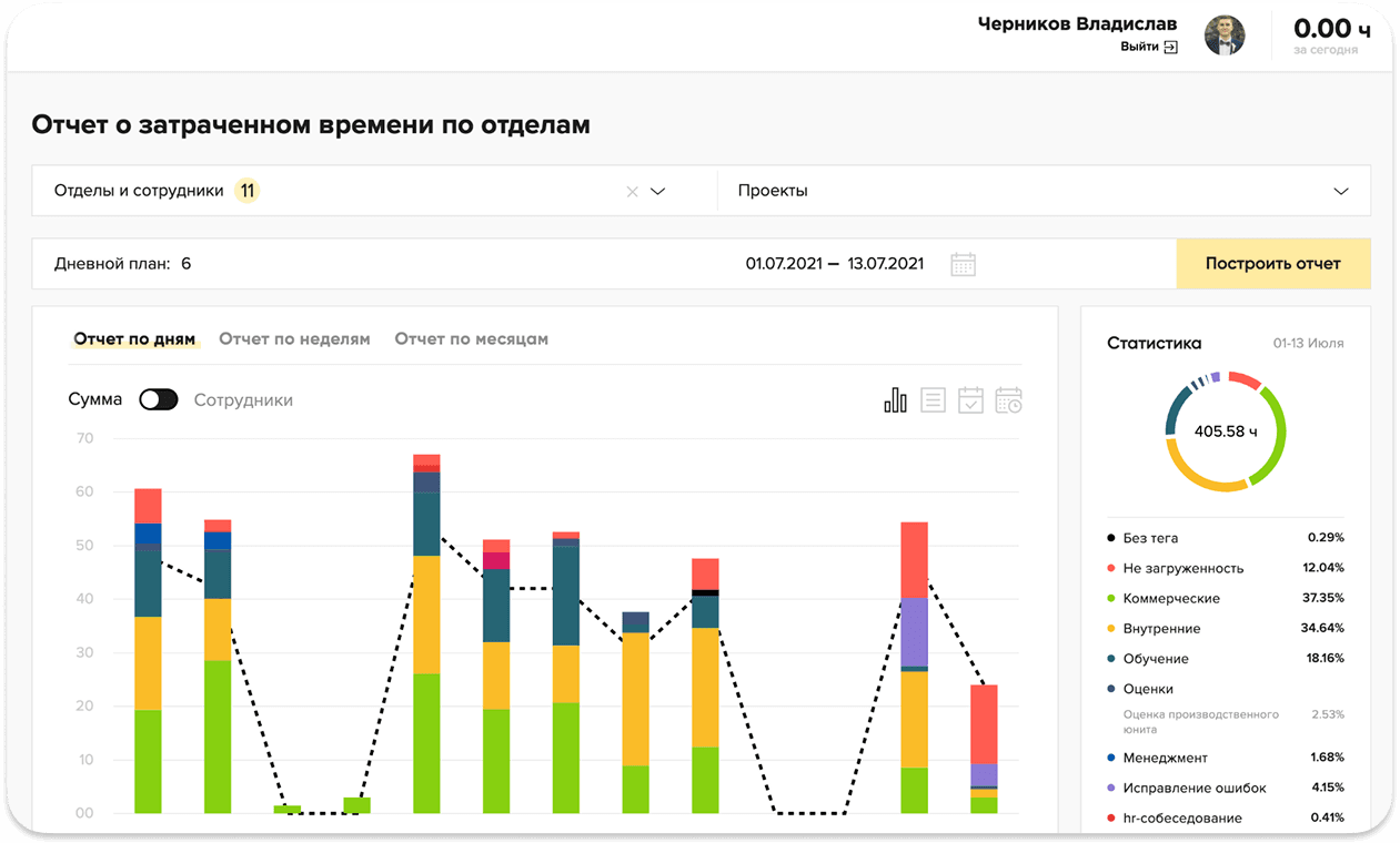 Картинка из сетки картинок