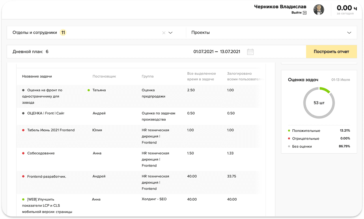 Картинка из сетки картинок