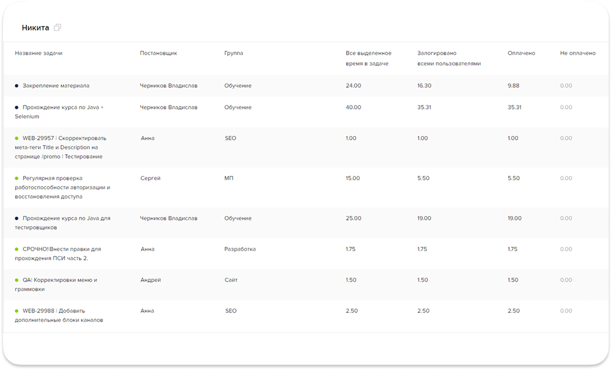 Картинка из сетки картинок
