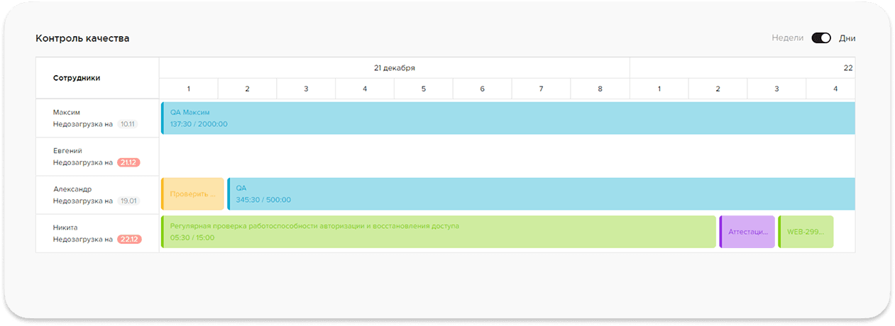 Картинка из сетки картинок