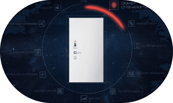 Картинка кейса