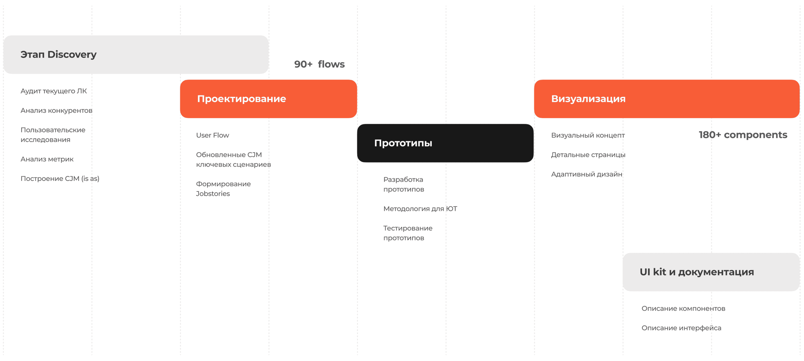 Картинка из сетки картинок