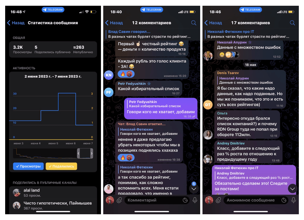 <p>Пост множество раз репостнули, на канал пришло больше 150 новых подписчиков, охват публикации практически достиг 3К! Я решил сделать дополнительный срез по дизайн студиям, тем более после публикации мне написало множество компаний из этого сегмента! </p>