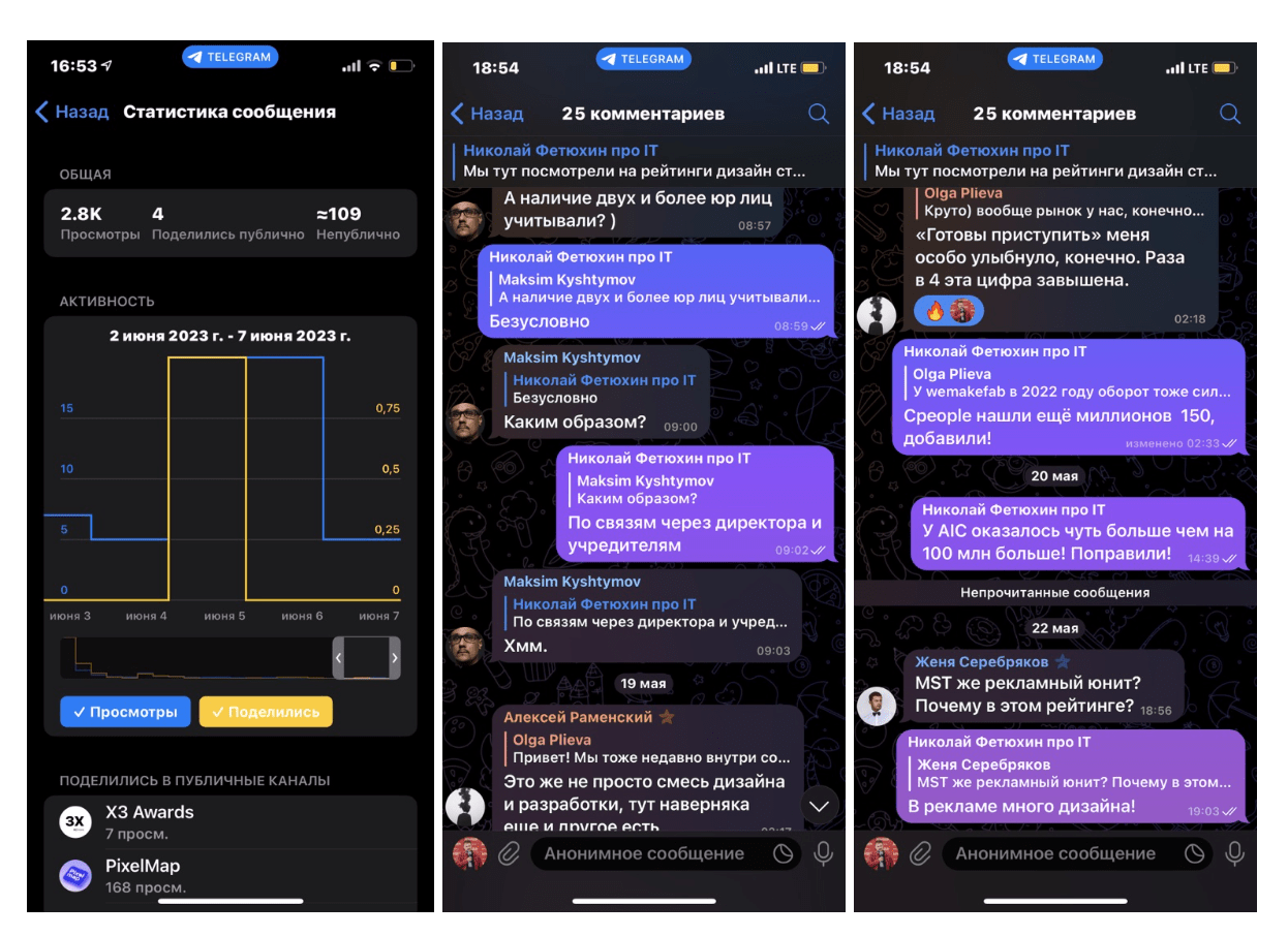 <p>В течение следующих нескольких дней со мной связалось больше 30 различных компаний, которые присылали аналогичные свои выкладки по конкурентам и их юридическим лицам, данные по своим компаниям с просьбой добавить в рейтинг. </p>