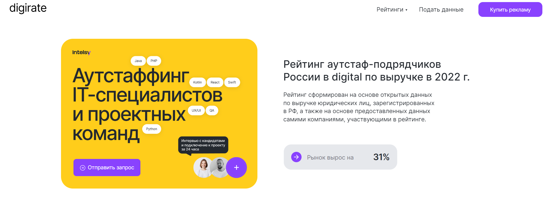 Как из поста в Telegram родился новый рейтинг digital-подрядчиков по выручке 2022?
